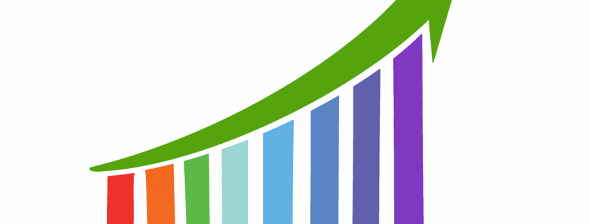 Colorful bar and line graph combo showing an increase.